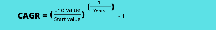 CAGR calculator · Investacle.com CAGR calculator · Investacle.com